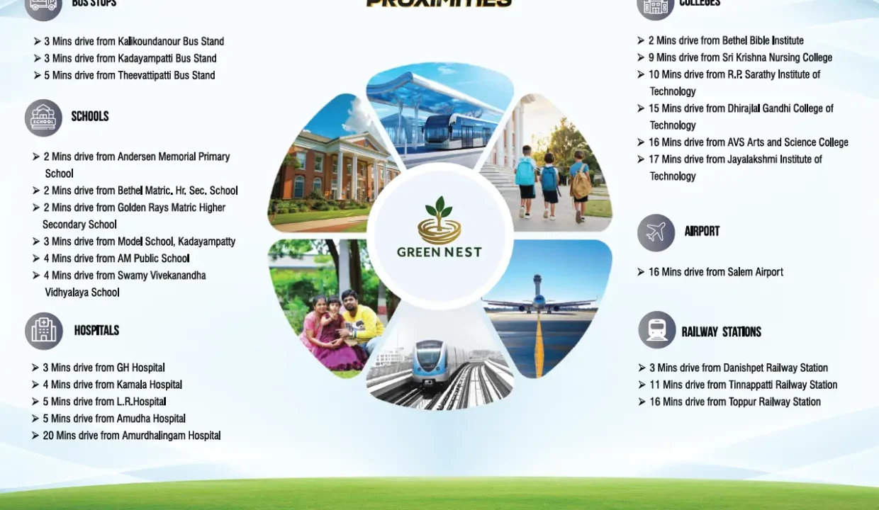 green-nest-salem-proximities